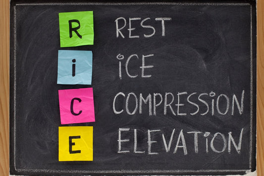 RICE Method: Rest, Ice, Compression & Elevation